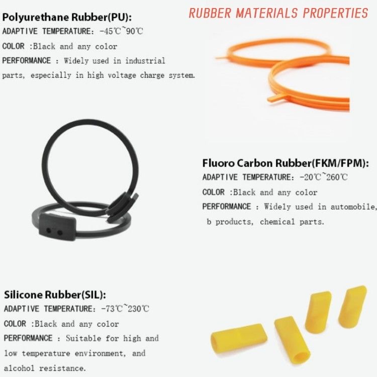 PU / NBR U Ring zuigerzegel Pneumatisch Gemakkelijke installatie voor cilinders