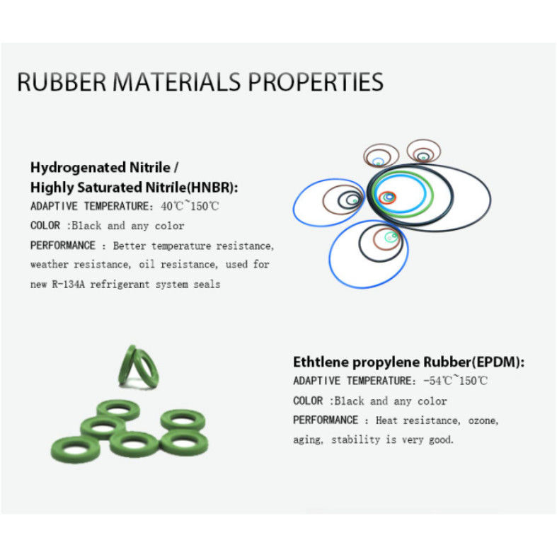 Op maat gemaakte NBR O Rings Hoog nauwkeurige FPM FFKM HNBR NBR FKM Silicone rubber O ring