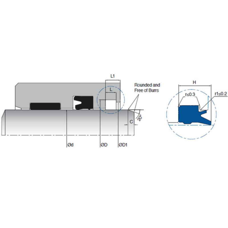 KL87 TPU Double Lip Wiper Seal Gemakkelijke installatie voor telescopische cilinders