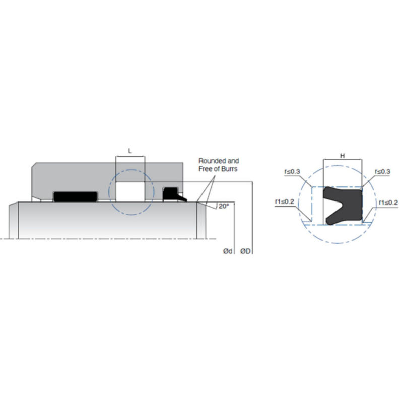 KL84 Pneumatische staafdichtingen enkelwerkend Uring Type Simple Groove Design