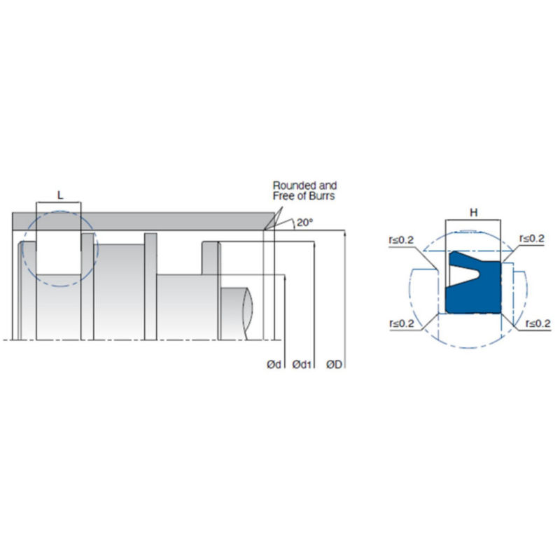 KL69F Pneumatische zuigerdichtingen enkelwerkend Uring type afdichtingselement