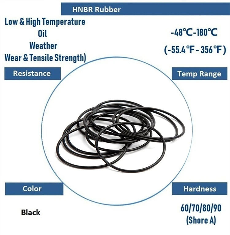 Op maat gemaakte NBR O Rings Hoog nauwkeurige FPM FFKM HNBR NBR FKM Silicone rubber O ring