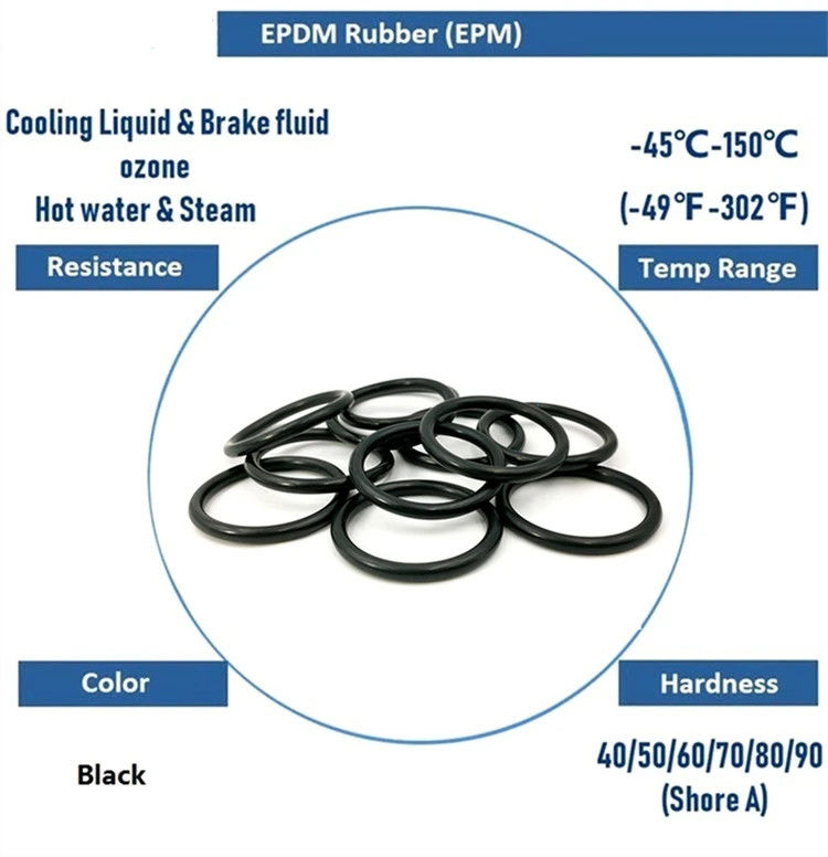 EPDM rubber afdichtingen / HNBR NBR 70 O Ring O Ring afdichting Gemakkelijke installatie