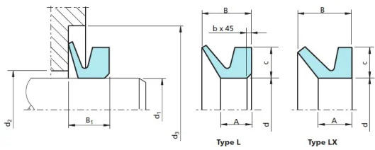 V-type NBR FKM Rubber V Ring VS VA Waterpomp Afdichtingen V Seal Rotary Shaft Seal Ring