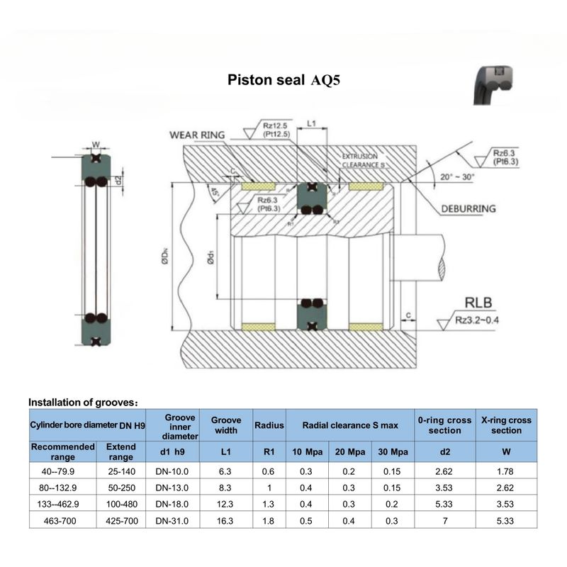 NBR / FKM / PTFE O Ring Seals Kit voor industrieën van verschillende grootte en materiaal