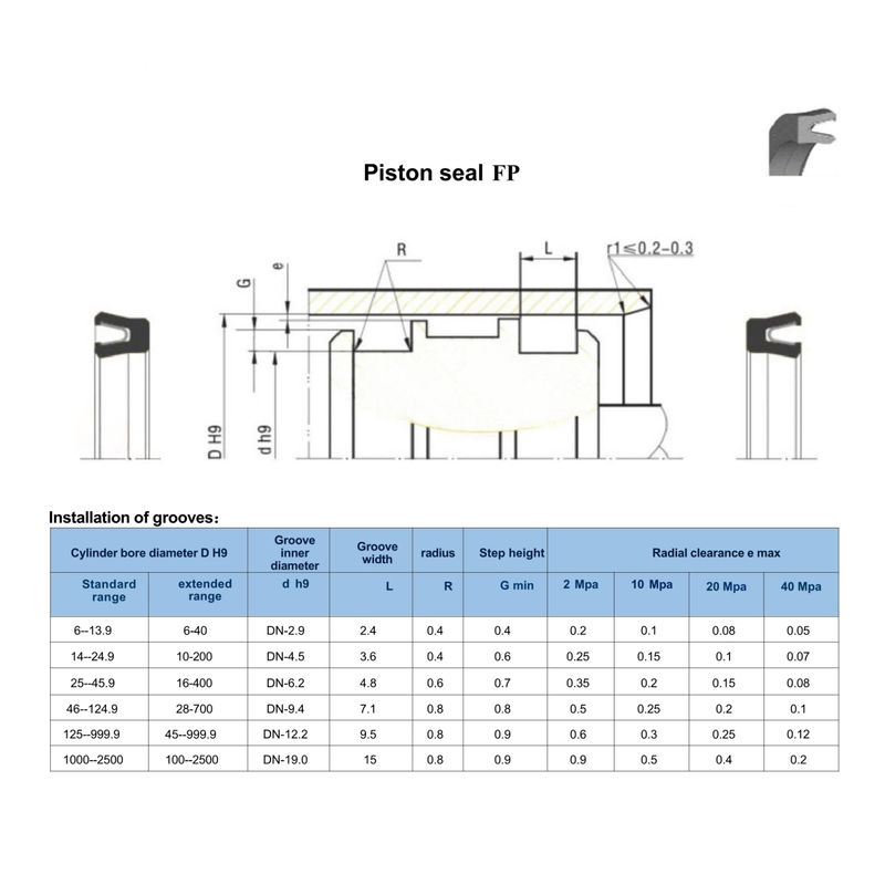 PTFE 304 FP-type U-dichtingen voor hydraulische cilinders